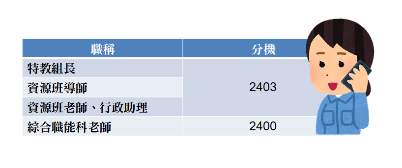 特教組組織成員