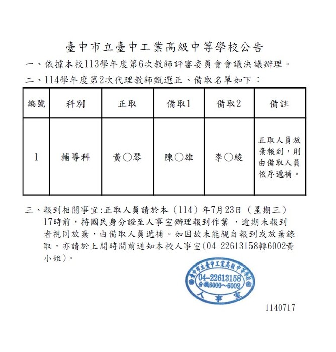 臺中高工114學年度第2次代理教師甄選正、備取名單公告