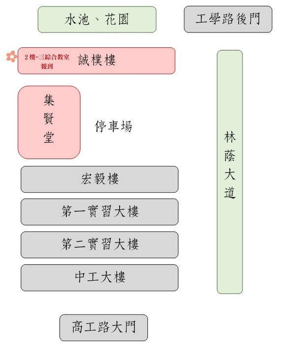 地圖