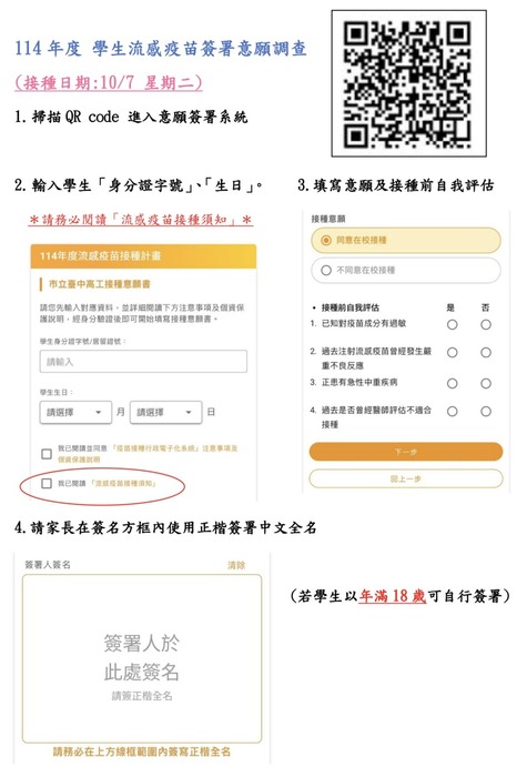 流感疫苗線上簽屬流程
