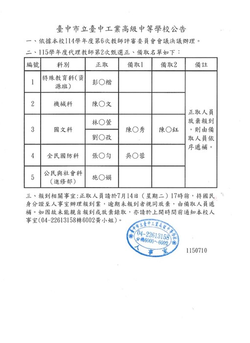 臺中高工-115學年度代理教師第2次甄選正、備取錄取名單